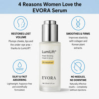 LumiLift® – Korean Collagen Serum for Mature Skin