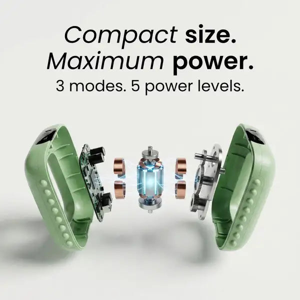 Evora™ Pro Mini