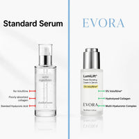 LumiLift® – Korean Collagen Serum for Mature Skin